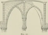 An illustration from A dictionary of architecture and building; biographical, historical and descriptive (1901)