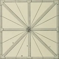 An illustration from A dictionary of architecture and building; biographical, historical and descriptive (1901)
