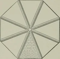 An illustration from A dictionary of architecture and building; biographical, historical and descriptive (1901)