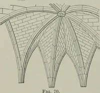 An illustration from A dictionary of architecture and building; biographical, historical and descriptive (1901)