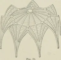 An illustration from A dictionary of architecture and building; biographical, historical and descriptive (1901)