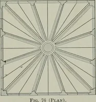 An illustration from A dictionary of architecture and building; biographical, historical and descriptive (1901)
