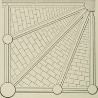An illustration from A dictionary of architecture and building; biographical, historical and descriptive (1901)