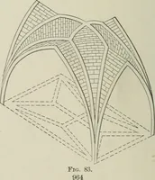 An illustration from A dictionary of architecture and building; biographical, historical and descriptive (1901)
