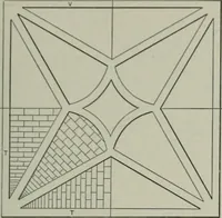 An illustration from A dictionary of architecture and building; biographical, historical and descriptive (1901)