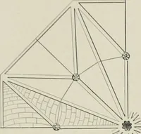 An illustration from A dictionary of architecture and building; biographical, historical and descriptive (1901)