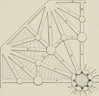 An illustration from A dictionary of architecture and building; biographical, historical and descriptive (1901)