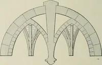An illustration from A dictionary of architecture and building; biographical, historical and descriptive (1901)