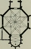 An illustration from A dictionary of architecture and building; biographical, historical and descriptive (1901)