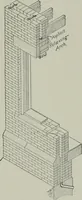 An illustration from A dictionary of architecture and building; biographical, historical and descriptive (1901)
