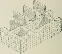 An illustration from A dictionary of architecture and building; biographical, historical and descriptive (1901)