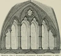 An illustration from A dictionary of architecture and building; biographical, historical and descriptive (1901)