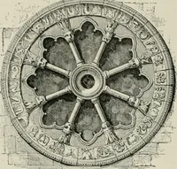 An illustration from A dictionary of architecture and building; biographical, historical and descriptive (1901)