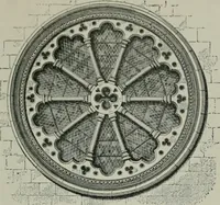 An illustration from A dictionary of architecture and building; biographical, historical and descriptive (1901)