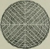 An illustration from A dictionary of architecture and building; biographical, historical and descriptive (1901)