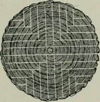 An illustration from A dictionary of architecture and building; biographical, historical and descriptive (1901)
