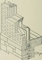 An illustration from A dictionary of architecture and building; biographical, historical and descriptive (1901)