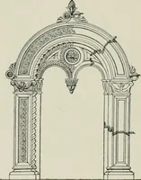 An illustration from A dictionary of architecture and building; biographical, historical and descriptive (1901)