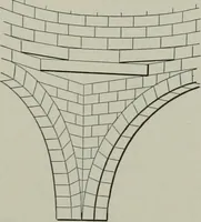 An illustration from A dictionary of architecture and building; biographical, historical and descriptive (1901)