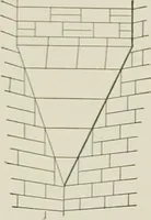 An illustration from A dictionary of architecture and building; biographical, historical and descriptive (1901)