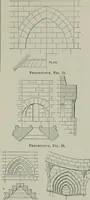 An illustration from A dictionary of architecture and building; biographical, historical and descriptive (1901)