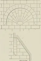 An illustration from A dictionary of architecture and building; biographical, historical and descriptive (1901)