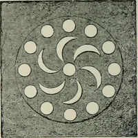 An illustration from A dictionary of architecture and building; biographical, historical and descriptive (1901)