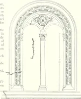 An illustration from A dictionary of architecture and building : biographical, historical, and descriptive (1902)