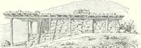 An illustration from A dictionary of architecture and building : biographical, historical, and descriptive (1902)