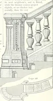 An illustration from A dictionary of architecture and building : biographical, historical, and descriptive (1902)