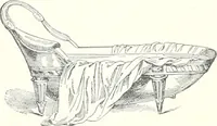An illustration from A dictionary of architecture and building : biographical, historical, and descriptive (1902)