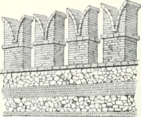 An illustration from A dictionary of architecture and building : biographical, historical, and descriptive (1902)