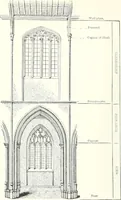 An illustration from A dictionary of architecture and building : biographical, historical, and descriptive (1902)