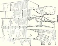 An illustration from A dictionary of architecture and building : biographical, historical, and descriptive (1902)