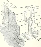 An illustration from A dictionary of architecture and building : biographical, historical, and descriptive (1902)