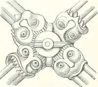 An illustration from A dictionary of architecture and building : biographical, historical, and descriptive (1902)