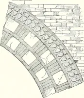 An illustration from A dictionary of architecture and building : biographical, historical, and descriptive (1902)