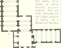 An illustration from A dictionary of architecture and building : biographical, historical, and descriptive (1902)
