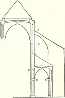 An illustration from A dictionary of architecture and building : biographical, historical, and descriptive (1902)