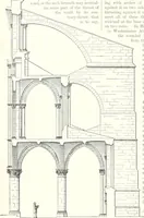 An illustration from A dictionary of architecture and building : biographical, historical, and descriptive (1902)