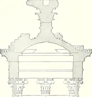 An illustration from A dictionary of architecture and building : biographical, historical, and descriptive (1902)