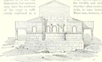 An illustration from A dictionary of architecture and building : biographical, historical, and descriptive (1902)