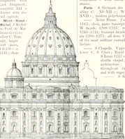 An illustration from A dictionary of architecture and building : biographical, historical, and descriptive (1902)