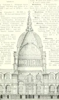 An illustration from A dictionary of architecture and building : biographical, historical, and descriptive (1902)