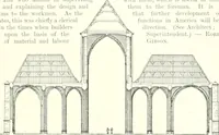 An illustration from A dictionary of architecture and building : biographical, historical, and descriptive (1902)