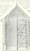 An illustration from A dictionary of architecture and building : biographical, historical, and descriptive (1902)