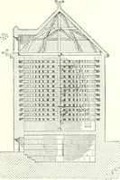 An illustration from A dictionary of architecture and building : biographical, historical, and descriptive (1902)