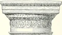 An illustration from A dictionary of architecture and building : biographical, historical, and descriptive (1902)