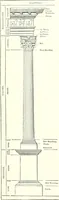 An illustration from A dictionary of architecture and building : biographical, historical, and descriptive (1902)