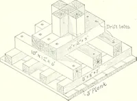 An illustration from A dictionary of architecture and building : biographical, historical, and descriptive (1902)